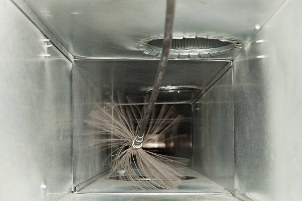 Best HVAC Duct Inspection Services  in Gardere, LA